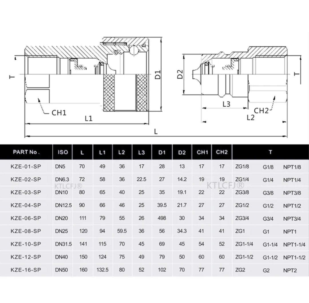 1/4 Inch Male Hydraulic Quick Coupling clpsed carbon steel.